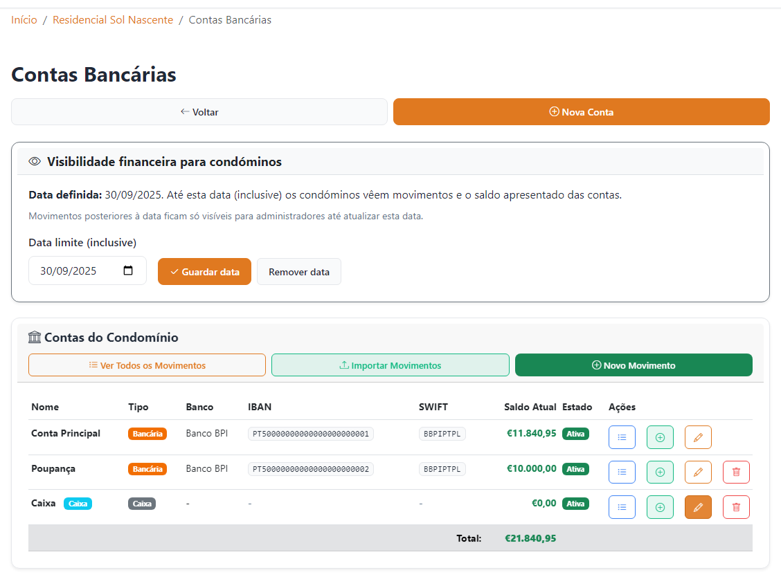Lista de contas bancárias do condomínio