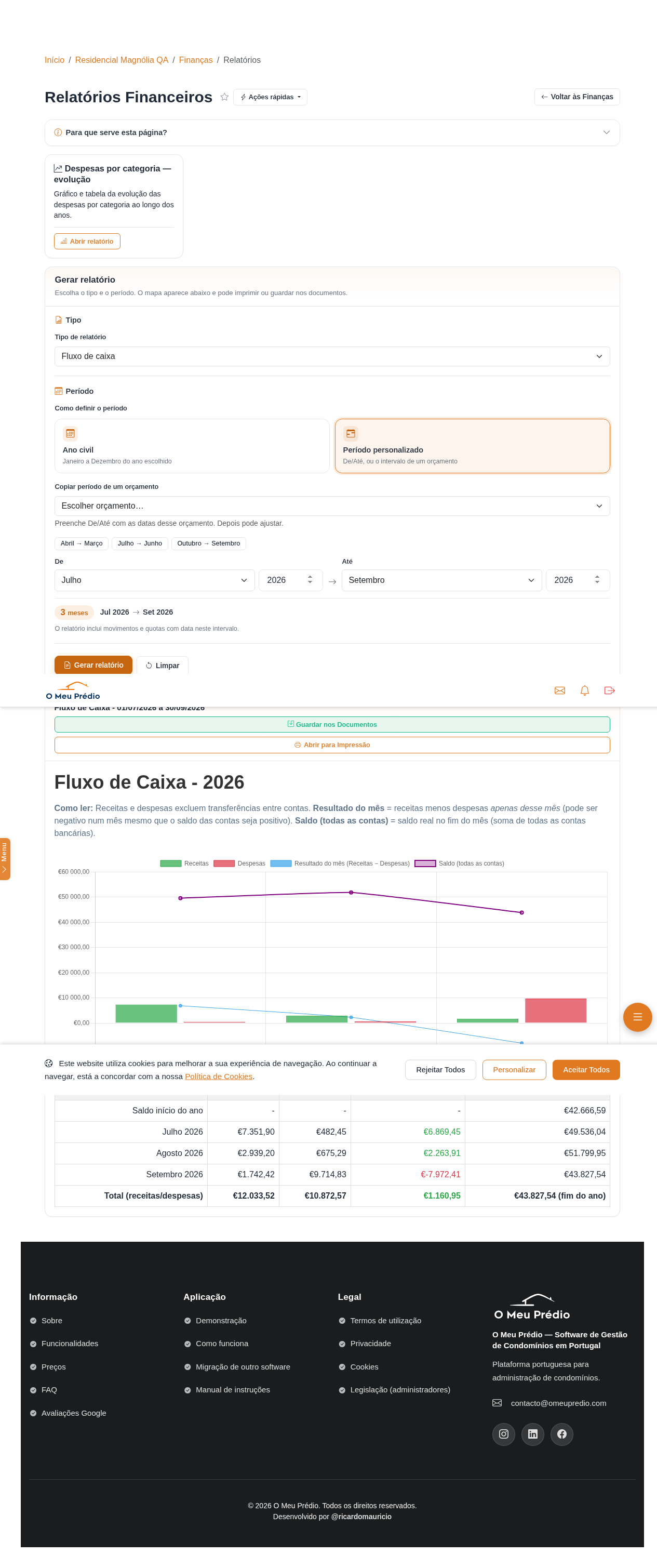 Fluxo de caixa por período