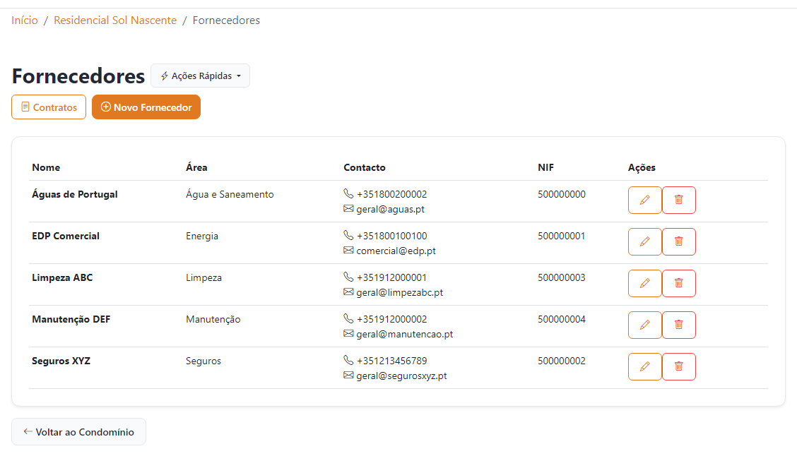 Lista de fornecedores do condomínio