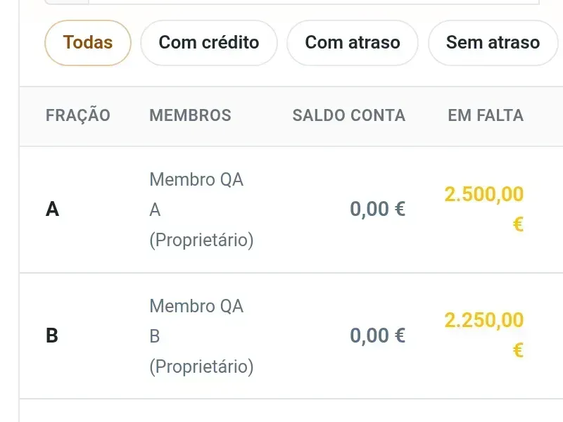 Ecrã do O Meu Prédio com as contas por fração: filtros com crédito, com atraso e sem atraso, e o valor em falta de cada fração destacado, com dados de demonstração